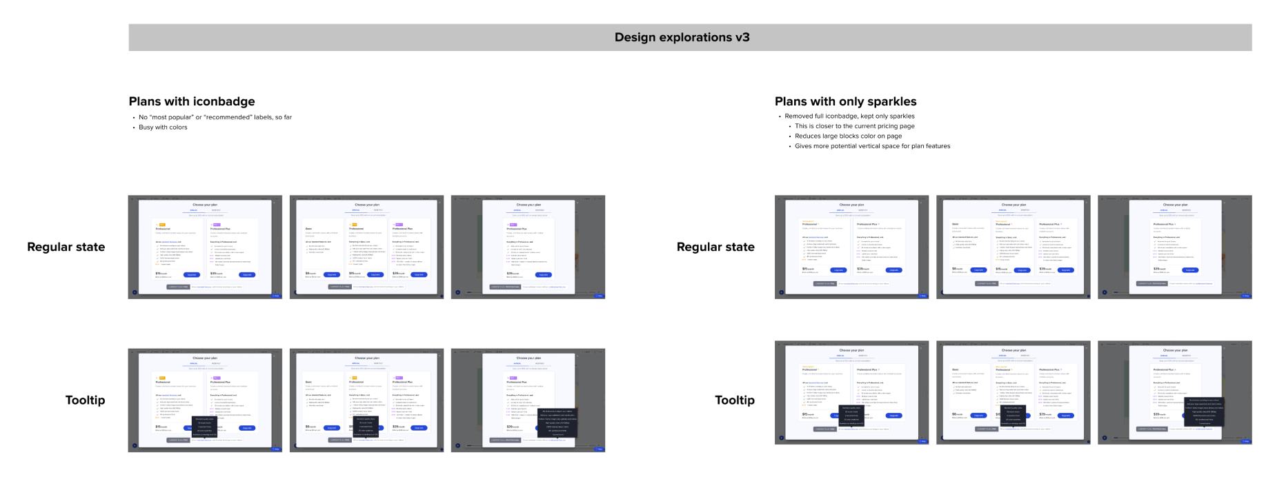 Figma prototypes prepared for user testing on Usertesting.com