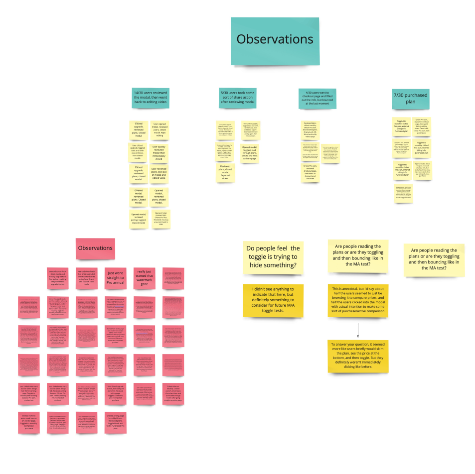 Research synthesis from customer operations conversations, FullStory audits, and Ethnio user interviews