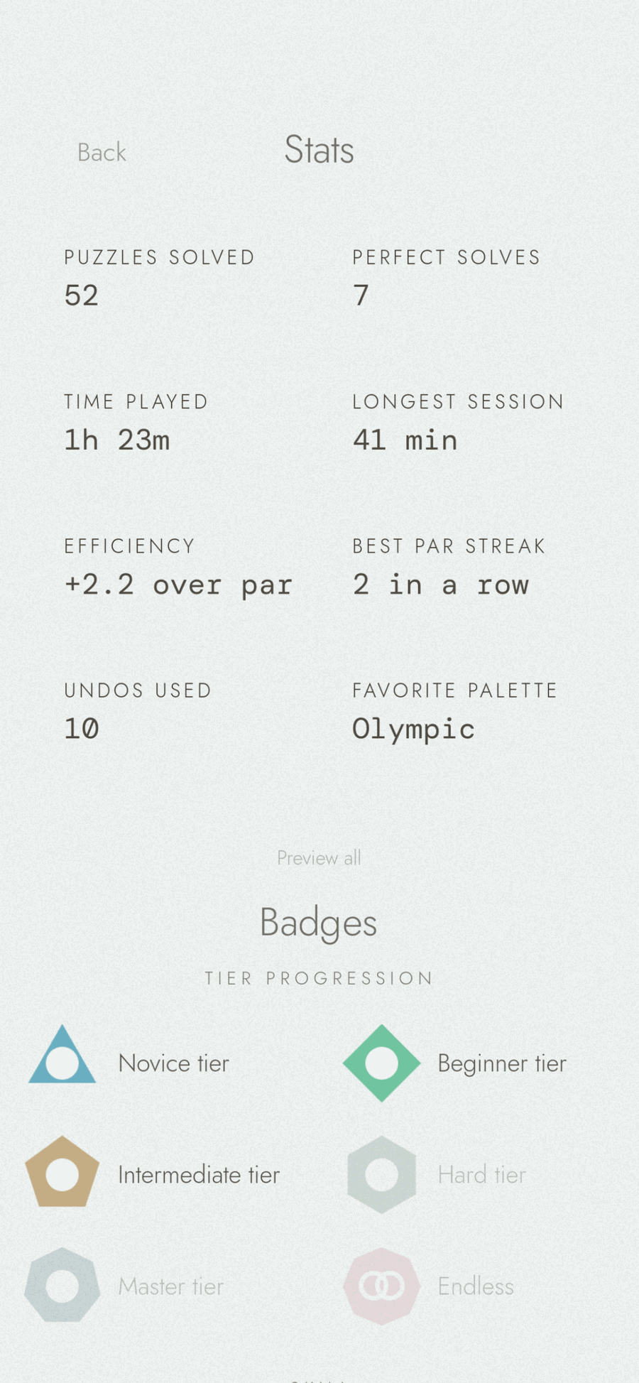 The stats and badges screen, showing puzzles solved, efficiency, and tier progression badges